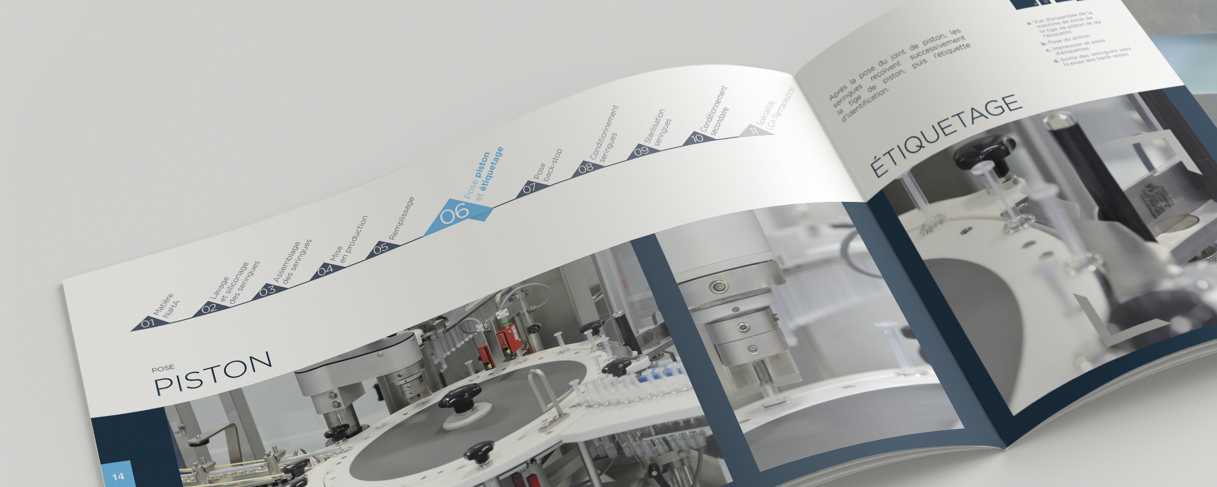 Reportage photo, conception et impression d'une brochure pour un laboratoire pharmaceutique